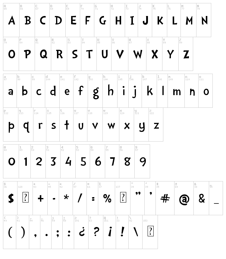 Doctor Soos font map